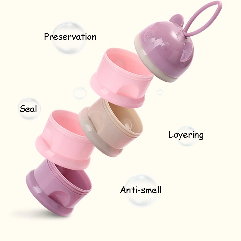 صندوق تخزين مسحوق حليب الأطفال - مراجعة Baby Products Distributor وسعره