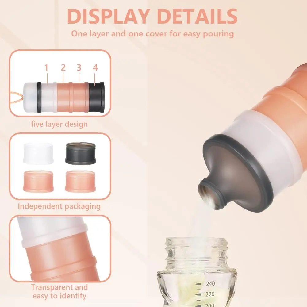 موزع تركيبة مسحوق حليب الأطفال - مراجعة Baby Products Distributor وسعره